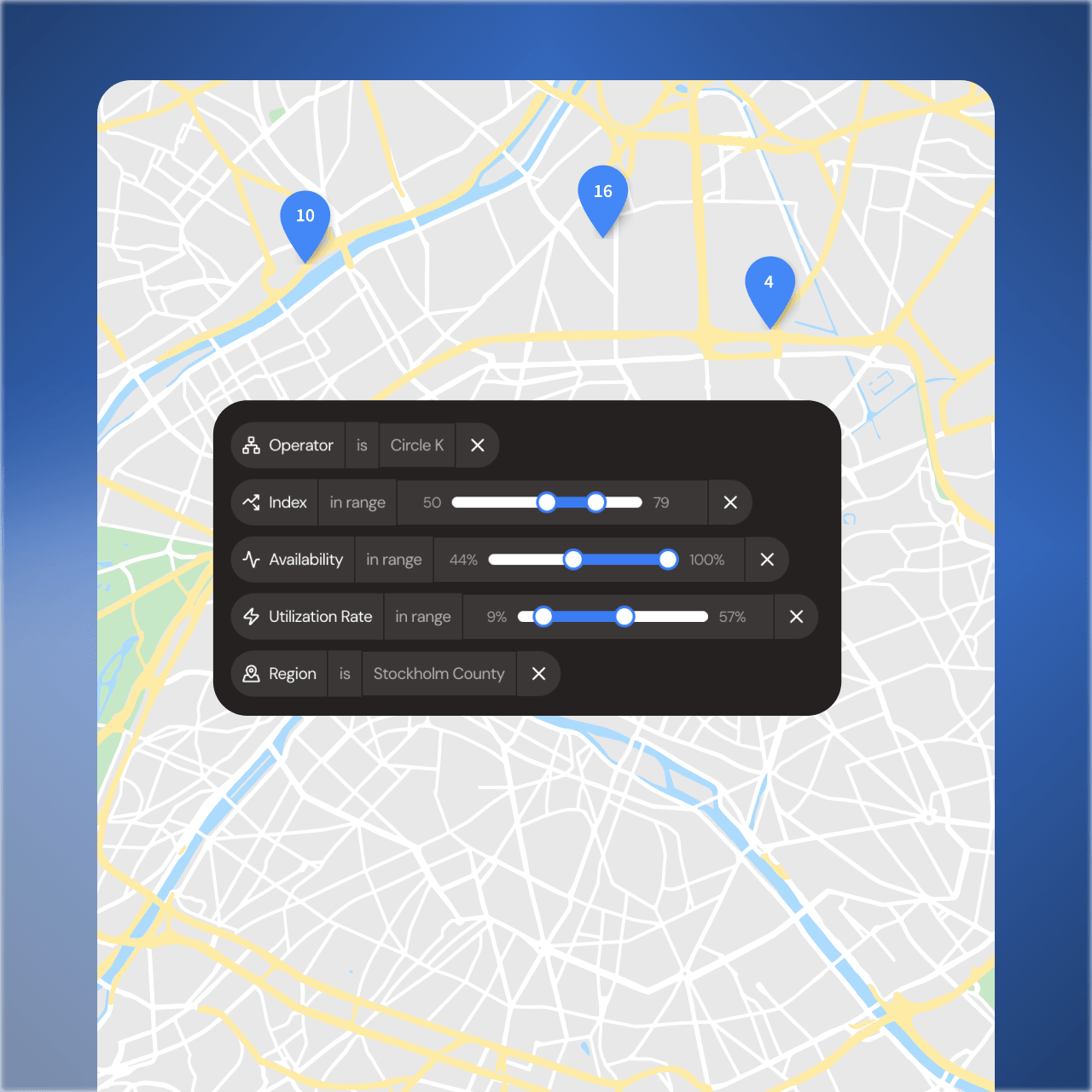 Market Intelligence & Benchmarking product screenshot